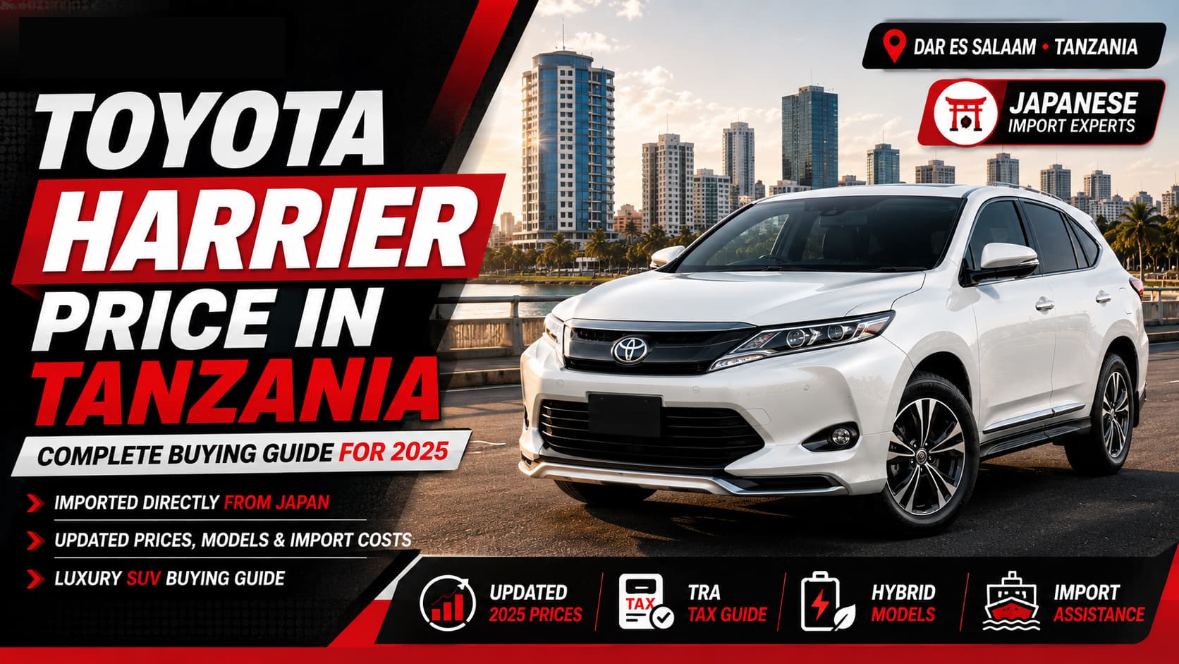 Toyota Harrier Price in Tanzania: Latest Models, Prices and Buying Guide