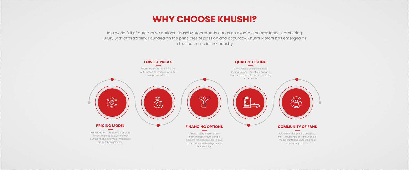 Used cars for sale in kenya