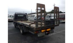 Mitsubishi Canter 2005 full