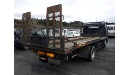 Mitsubishi Canter 2005 full