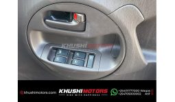 
Toyota Passo 2015 full									