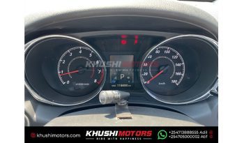 
Mitsubishi RVR 2015 full									