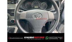 
Toyota Rush 2015 full									