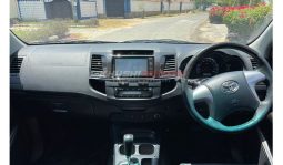 
Toyota Fortuner 2015 full									